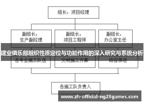 建业俱乐部组织性质定位与功能作用的深入研究与系统分析
