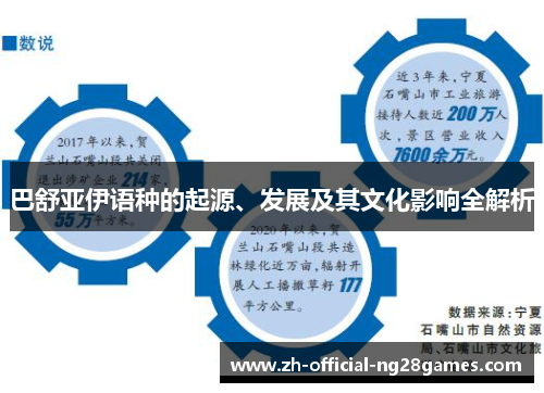 巴舒亚伊语种的起源、发展及其文化影响全解析 巴舒亚伊语种的起源、发展及其文化影响全解析