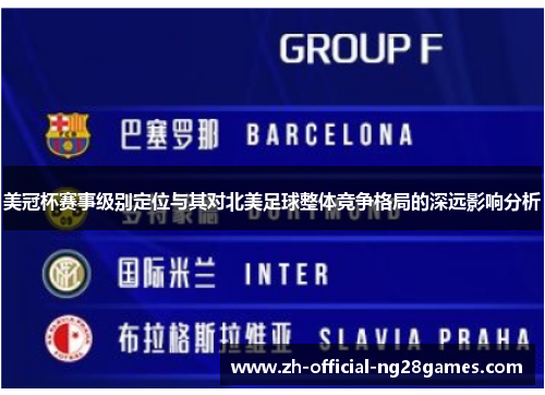 美冠杯赛事级别定位与其对北美足球整体竞争格局的深远影响分析 美冠杯赛事级别定位与其对北美足球整体竞争格局的深远影响分析