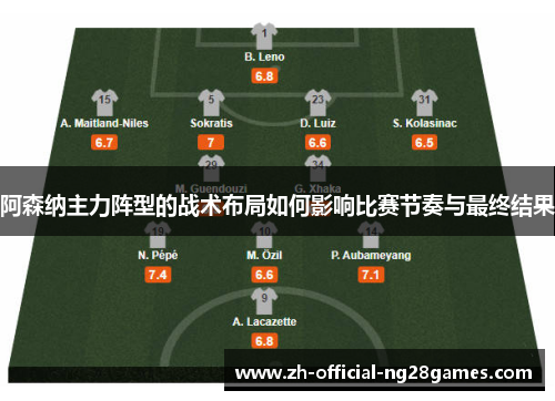 阿森纳主力阵型的战术布局如何影响比赛节奏与最终结果 阿森纳主力阵型的战术布局如何影响比赛节奏与最终结果