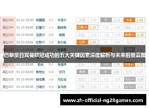 巴黎圣日耳曼欧冠成功的五大关键因素深度解析与未来前景蓝图