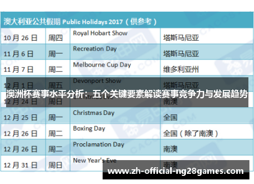 澳洲杯赛事水平分析：五个关键要素解读赛事竞争力与发展趋势