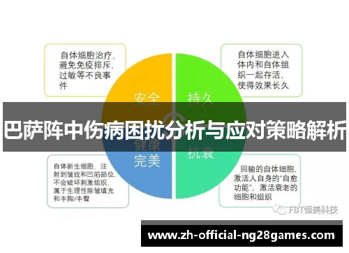 巴萨阵中伤病困扰分析与应对策略解析