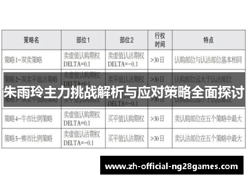 朱雨玲主力挑战解析与应对策略全面探讨