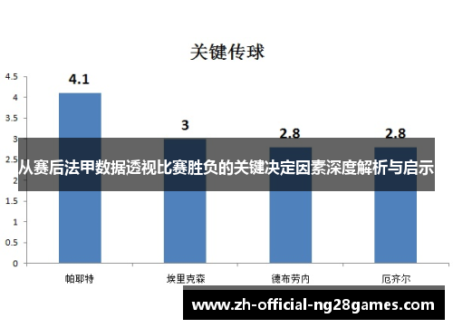 从赛后法甲数据透视比赛胜负的关键决定因素深度解析与启示