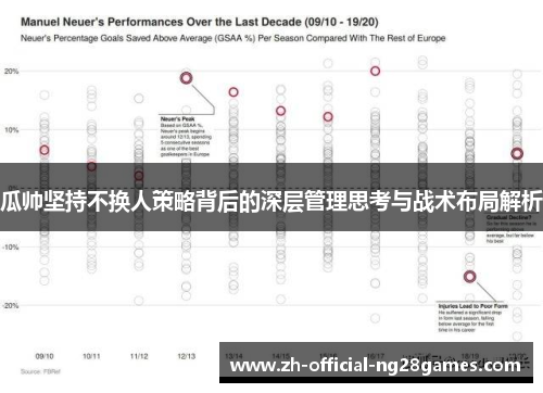 瓜帅坚持不换人策略背后的深层管理思考与战术布局解析