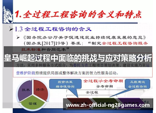 皇马崛起过程中面临的挑战与应对策略分析