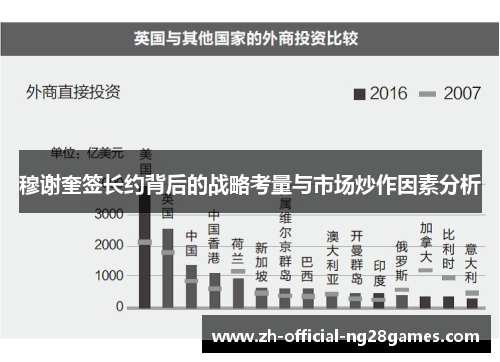 穆谢奎签长约背后的战略考量与市场炒作因素分析