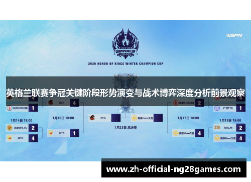 英格兰联赛争冠关键阶段形势演变与战术博弈深度分析前景观察