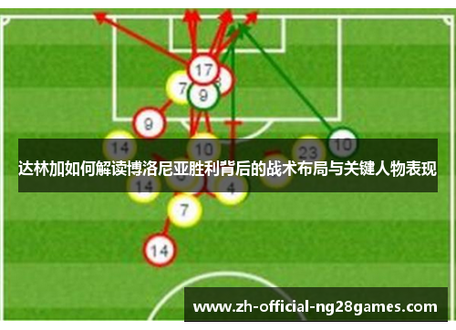 达林加如何解读博洛尼亚胜利背后的战术布局与关键人物表现